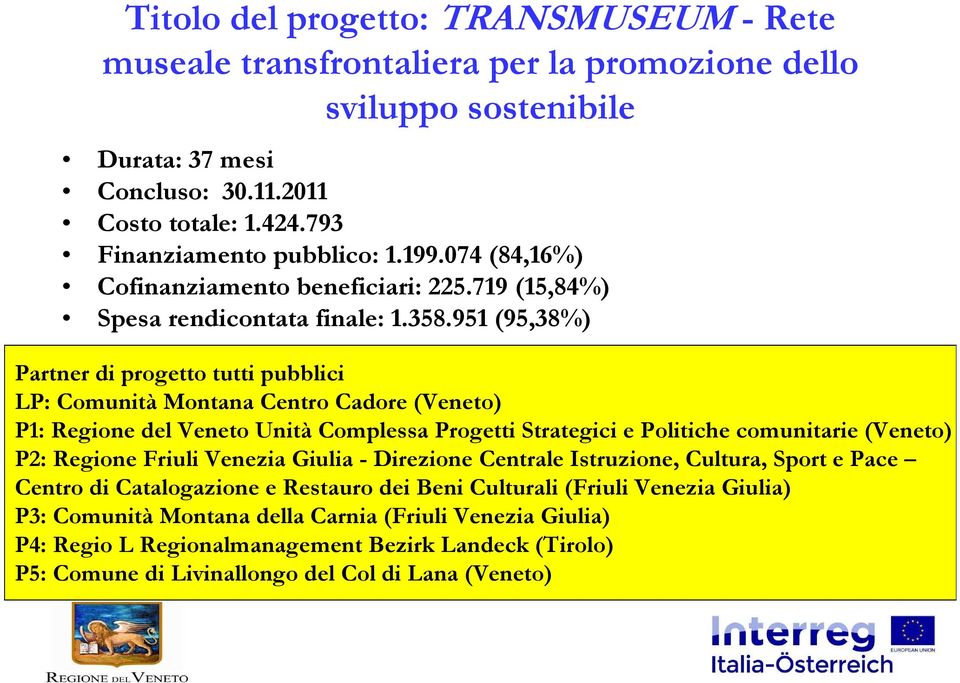 951 (95,38%) Partner di progetto tutti pubblici LP: Comunità Montana Centro Cadore (Veneto) P1: Regione del Veneto Unità Complessa Progetti Strategici e Politiche comunitarie (Veneto) P2: Regione