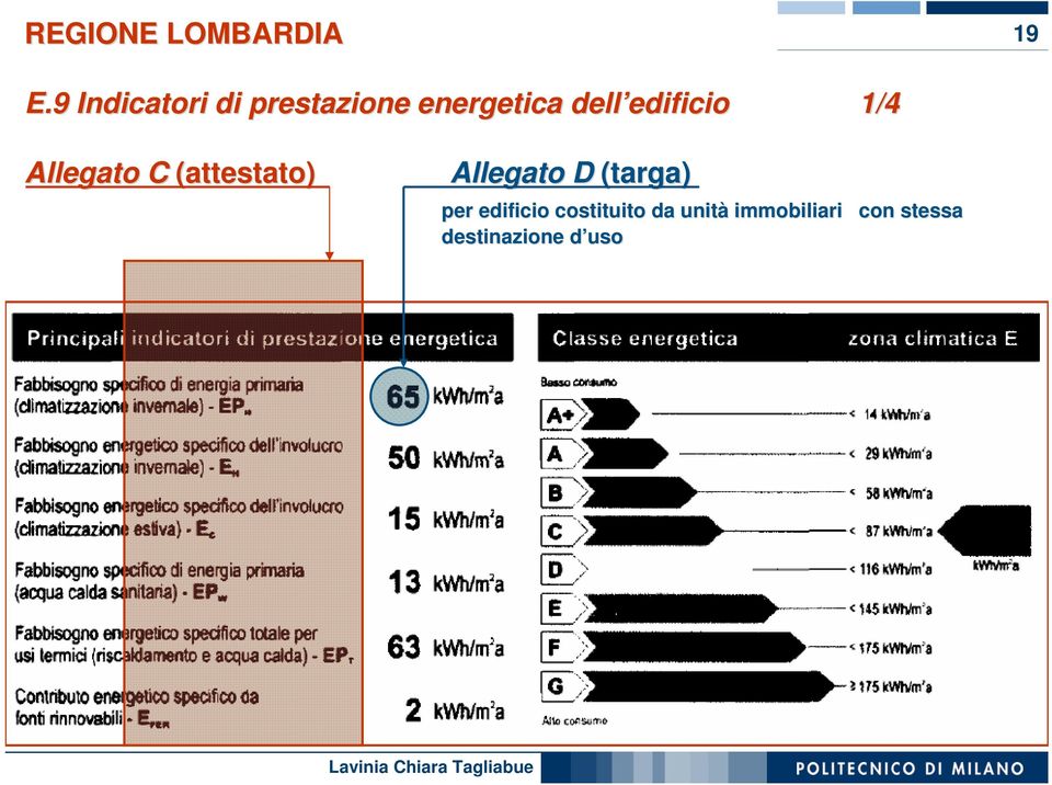 edificio edificio 1/4 Allegato C (attestato)