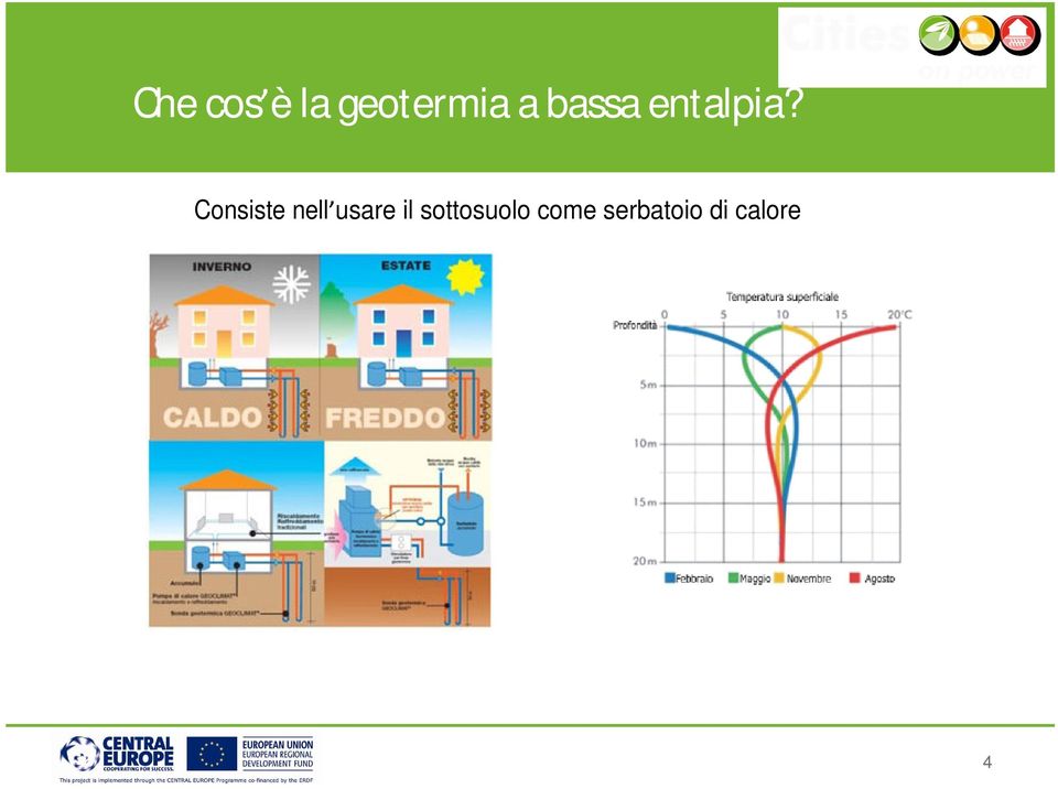 Consiste nell usare il