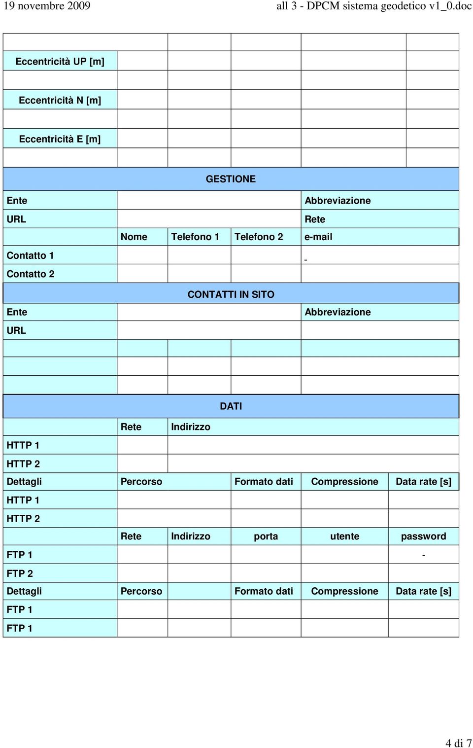 Indirizzo HTTP 1 HTTP 2 Dettagli Percorso Formato dati Compressione Data rate [s] HTTP 1 HTTP 2