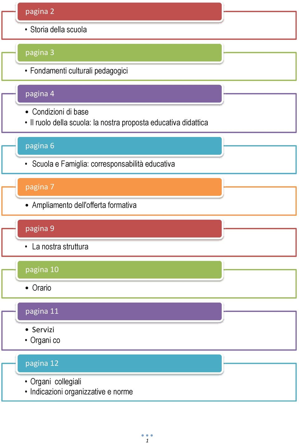 corresponsabilità educativa pagina 7 Ampliamento dell'offerta formativa pagina 9 La nostra