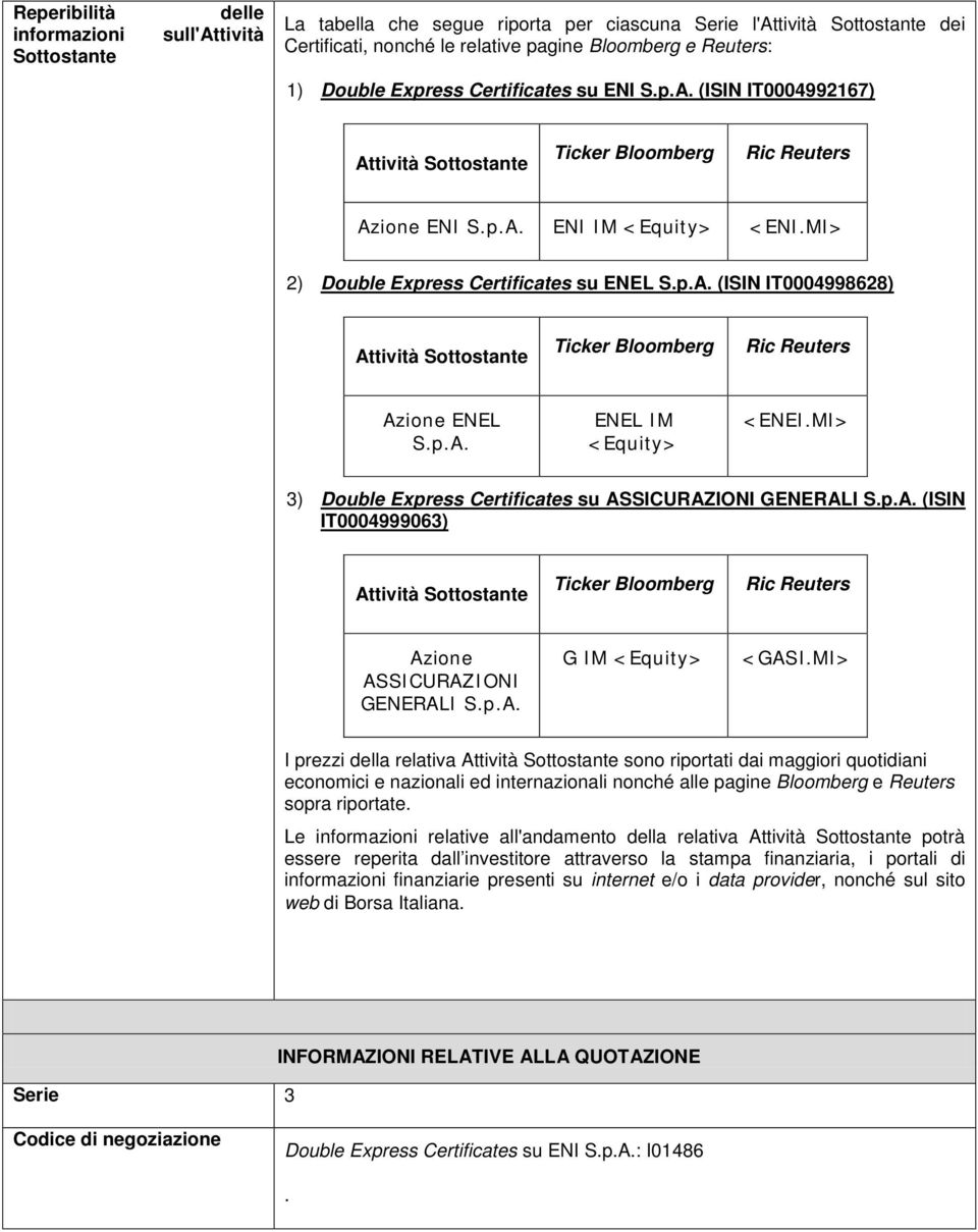 p.A. ENEL IM <Equity> <ENEI.MI> 3) Double Express Certificates su ASSICURAZIONI GENERALI S.p.A. (ISIN IT0004999063) Attività Sottostante Ticker Bloomberg Ric Reuters Azione ASSICURAZIONI GENERALI S.p.A. G IM <Equity> <GASI.