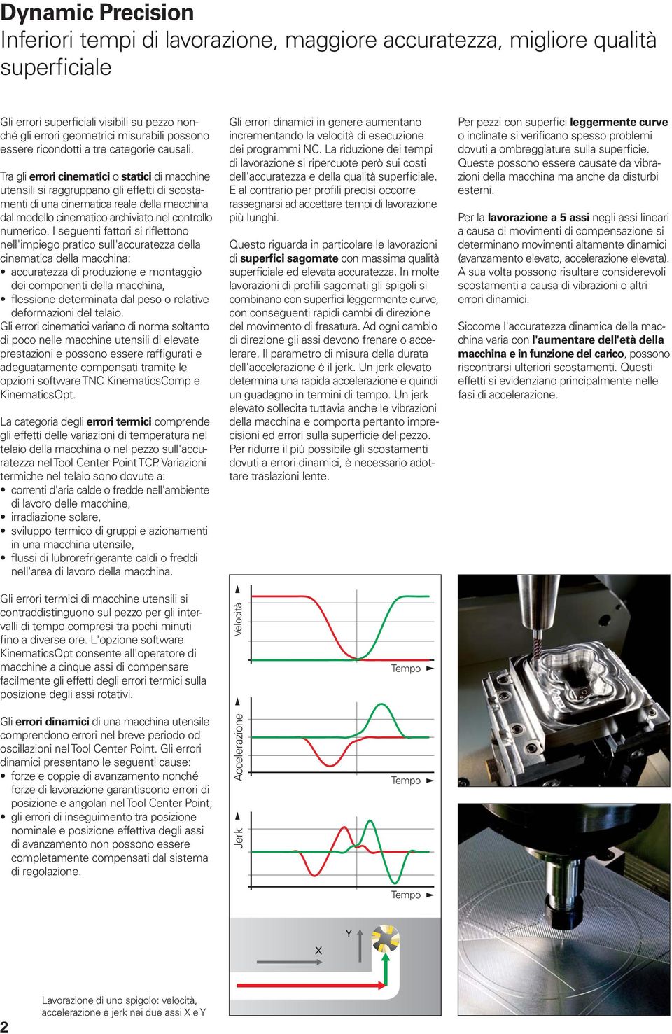 Tra gli errori cinematici o statici di macchine utensili si raggruppano gli effetti di scostamenti di una cinematica reale della macchina dal modello cinematico archiviato nel controllo numerico.