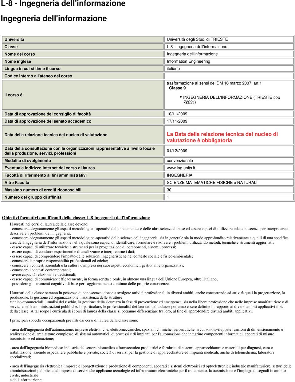 DELL'INFORMAZIONE (TRIESTE cod 72891) Data di approvazione del consiglio di facoltà 10/11/2009 Data di approvazione del senato accademico 17/11/2009 Data della relazione tecnica del nucleo di