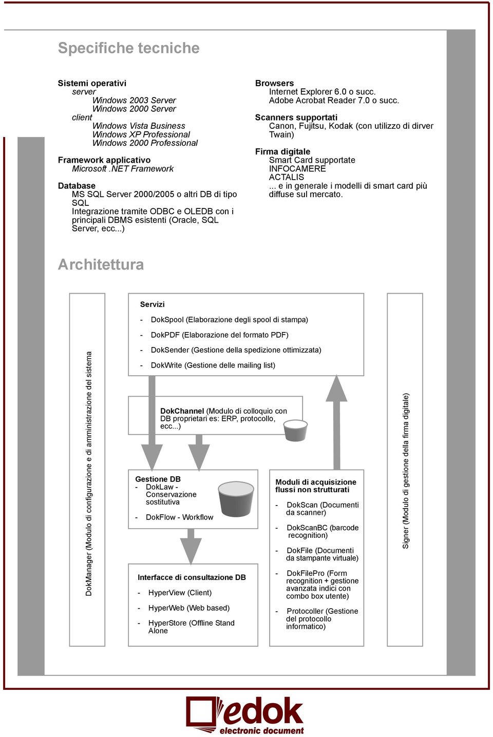 0 o succ. Adobe Acrobat Reader 7.0 o succ. Scanners supportati Canon, Fujitsu, Koda (con utilizzo di dirver Twain) Firma digitale Smart Card supportate INFOCAMERE ACTALIS.