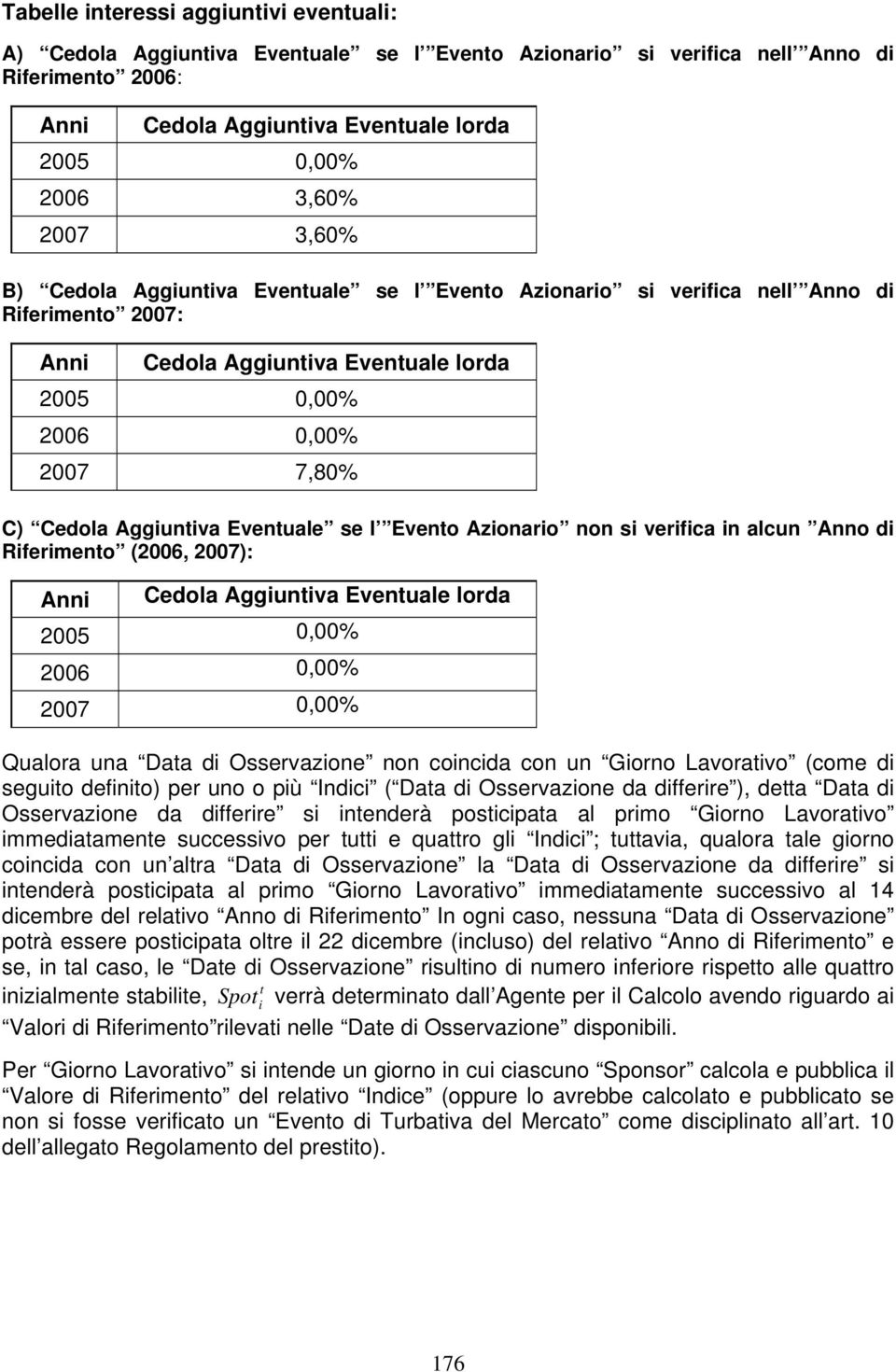 Eventuale se l Evento Azionario non si verifica in alcun Anno di Riferimento (2006, 2007): Anni Cedola Aggiuntiva Eventuale lorda 2005 0,00% 2006 0,00% 2007 0,00% Qualora una Data di Osservazione non