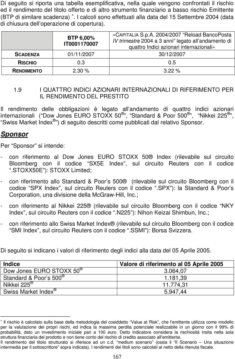 ITALIA S.p.A. 2004/2007 Reload BancoPosta IV trimestre 2004 a 3 anni legato all andamento di quattro Indici azionari internazionali» SCADENZA 01/11/2007 30/12/2007 RISCHIO 0.3 0.5 RENDIMENTO 2.30 % 3.