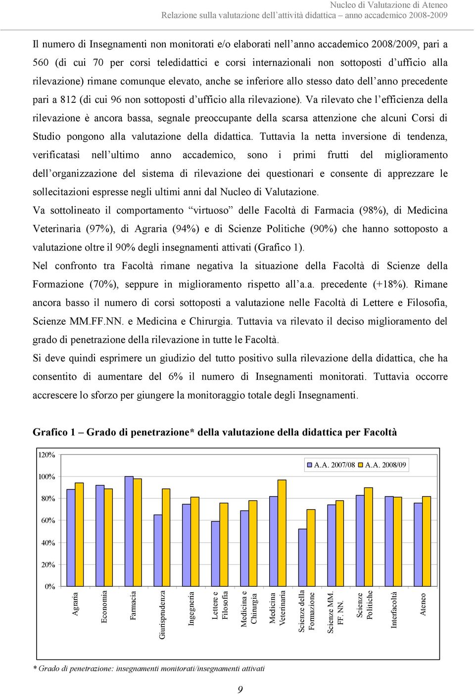 a 812 (di cui 96 non sottoposti d ufficio alla rilevazione).