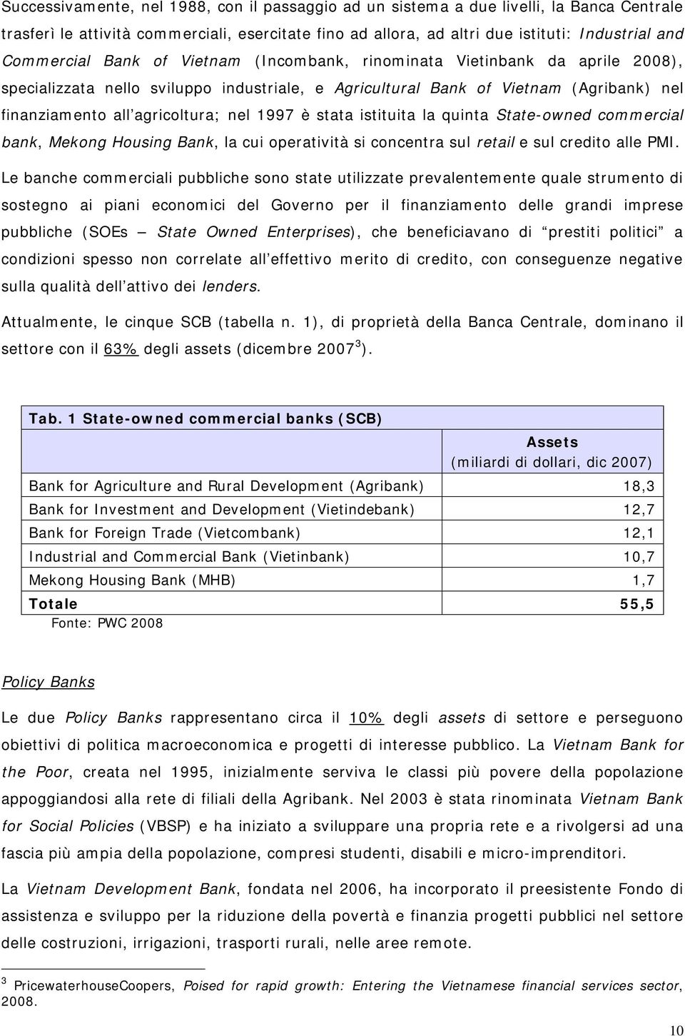 nel 1997 è stata istituita la quinta State-owned commercial bank, Mekong Housing Bank, la cui operatività si concentra sul retail e sul credito alle PMI.