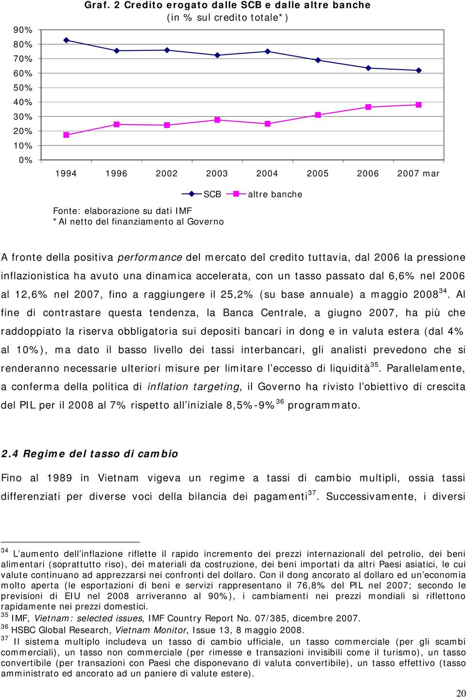 altre banche A fronte della positiva performance del mercato del credito tuttavia, dal 2006 la pressione inflazionistica ha avuto una dinamica accelerata, con un tasso passato dal 6,6% nel 2006 al