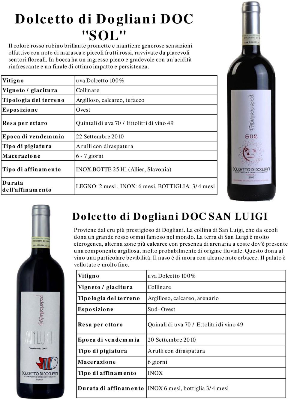 Vitigno uva Dolcetto 100% Vigneto / giacitura Collinare Tipologia del terreno Argilloso, calcareo, tufaceo Esposizione Ovest Resa per ettaro Quintali di uva 70 / Ettolitri di vino 49 Epoca di