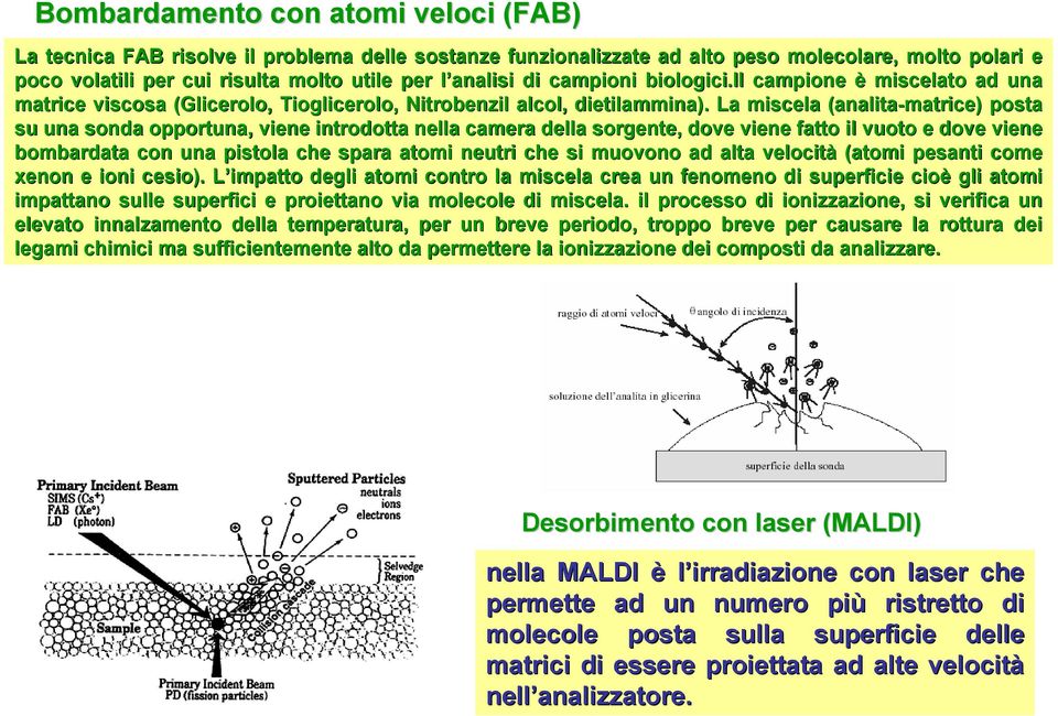 La miscela (analita( analita-matrice) ) posta su una sonda opportuna, viene introdotta nella camera della sorgente, dove viene fatto il vuoto e dove viene bombardata con una pistola che spara atomi