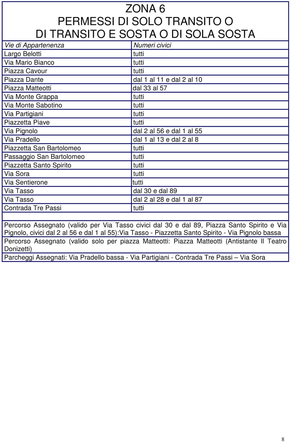 Piazzetta Santo Spirito Via Sora Via Sentierone Via Tasso dal 30 e dal 89 Via Tasso dal 2 al 28 e dal 1 al 87 Contrada Tre Passi Percorso Assegnato (valido per Via Tasso civici dal 30 e dal 89,