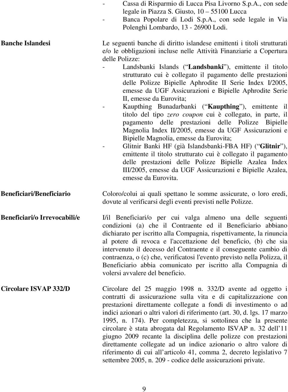 Attività Finanziarie a Copertura delle Polizze: - Landsbanki Islands ( Landsbanki ), emittente il titolo strutturato cui è collegato il pagamento delle prestazioni delle Polizze Bipielle Aphrodite II