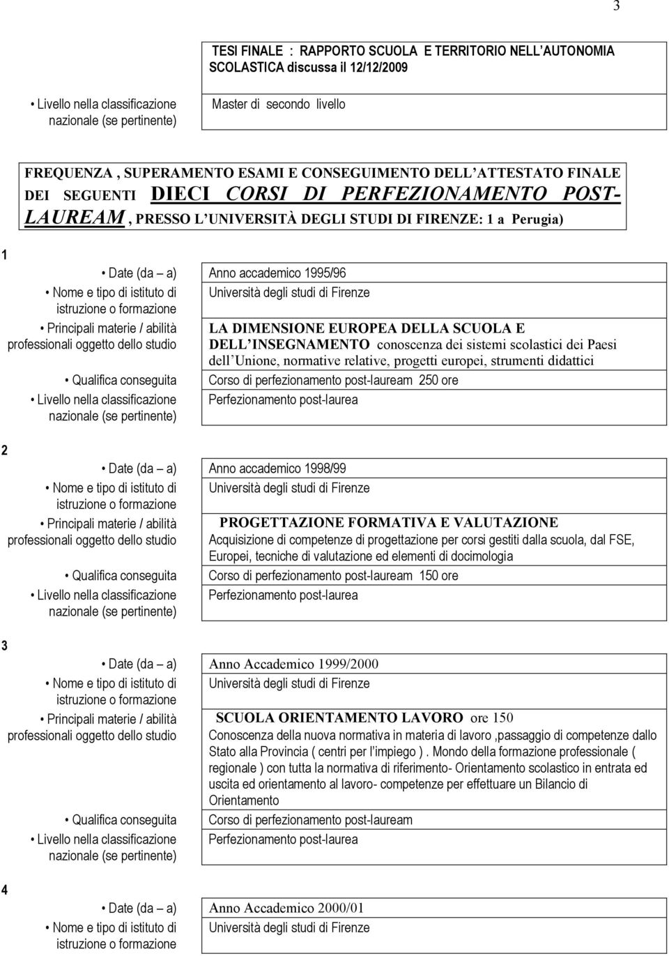 INSEGNAMENTO conoscenza dei sistemi scolastici dei Paesi dell Unione, normative relative, progetti europei, strumenti didattici Corso di perfezionamento post-lauream 250 ore Perfezionamento