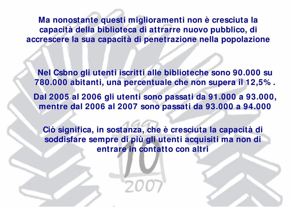 000 abitanti, una percentuale che non supera il 12,5%. Dal 2005 al 2006 gli utenti sono passati da 91.000 a 93.