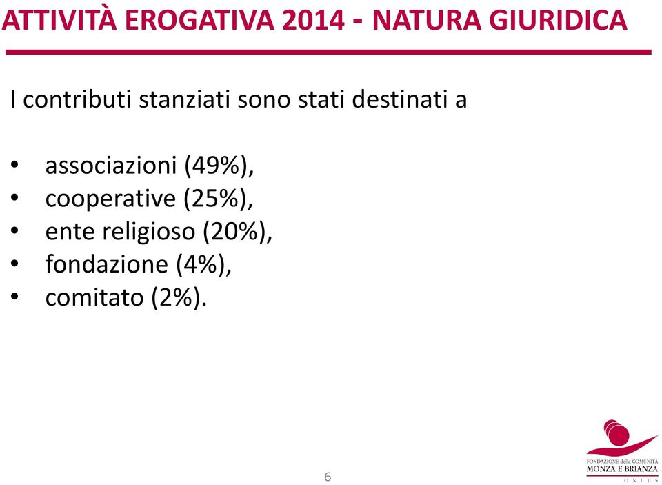 associazioni (49%), cooperative (25%), ente