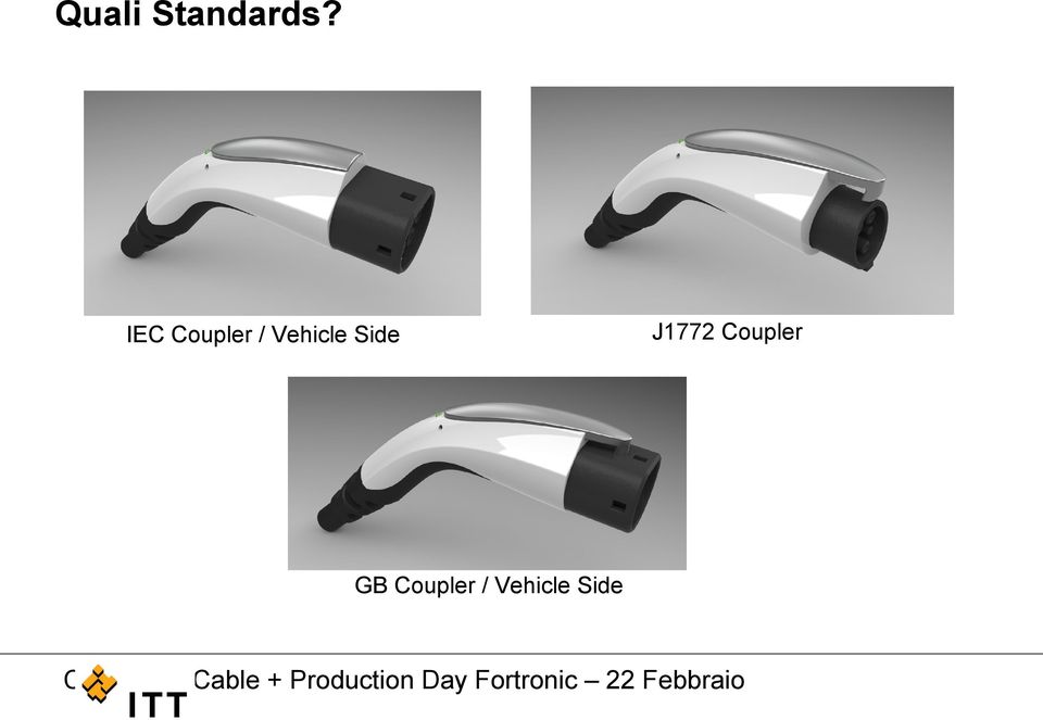 Vehicle Side J1772