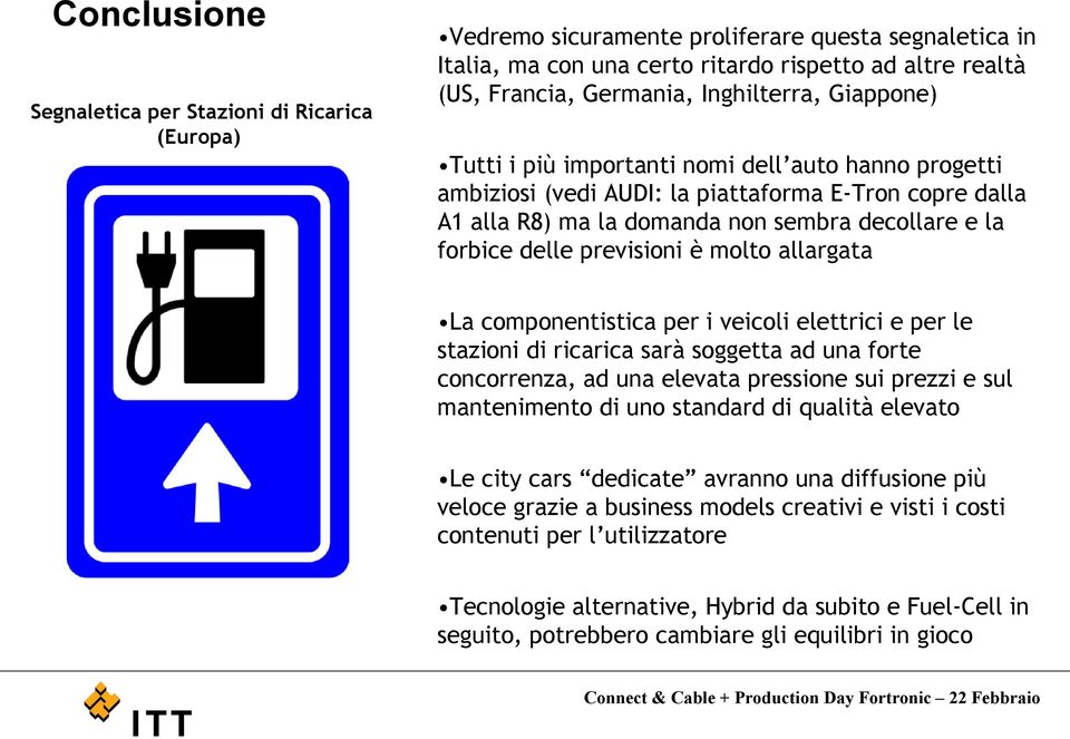 previsioni è molto allargata La componentistica per i veicoli elettrici e per le stazioni di ricarica sarà soggetta ad una forte concorrenza, ad una elevata pressione sui prezzi e sul mantenimento di