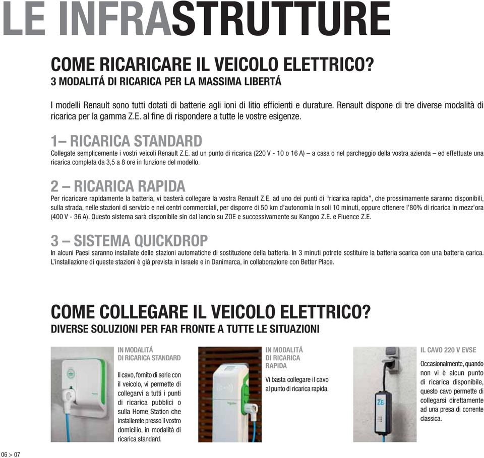 al fine di rispondere a tutte le vostre esigenze. 1 RICARICA STANDARD Collegate semplicemente i vostri veicoli Renault Z.E.