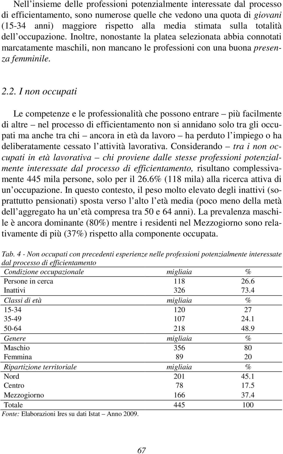 2. I non occupati Le competenze e le professionalità che possono entrare più facilmente di altre nel processo di efficientamento non si annidano solo tra gli occupati ma anche tra chi ancora in età