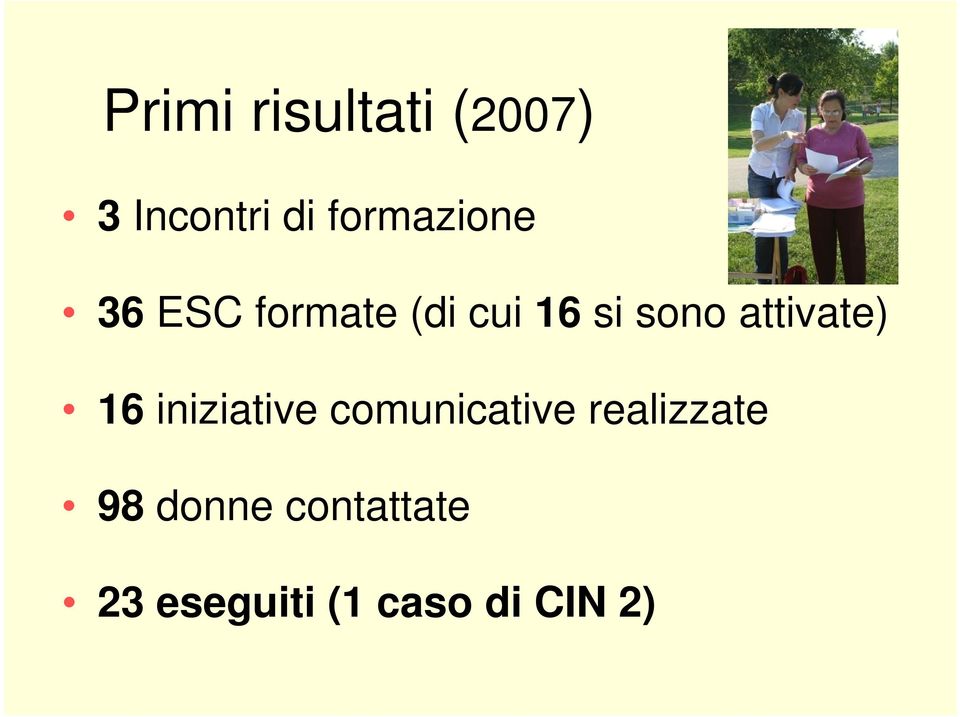 attivate) 16 iniziative comunicative