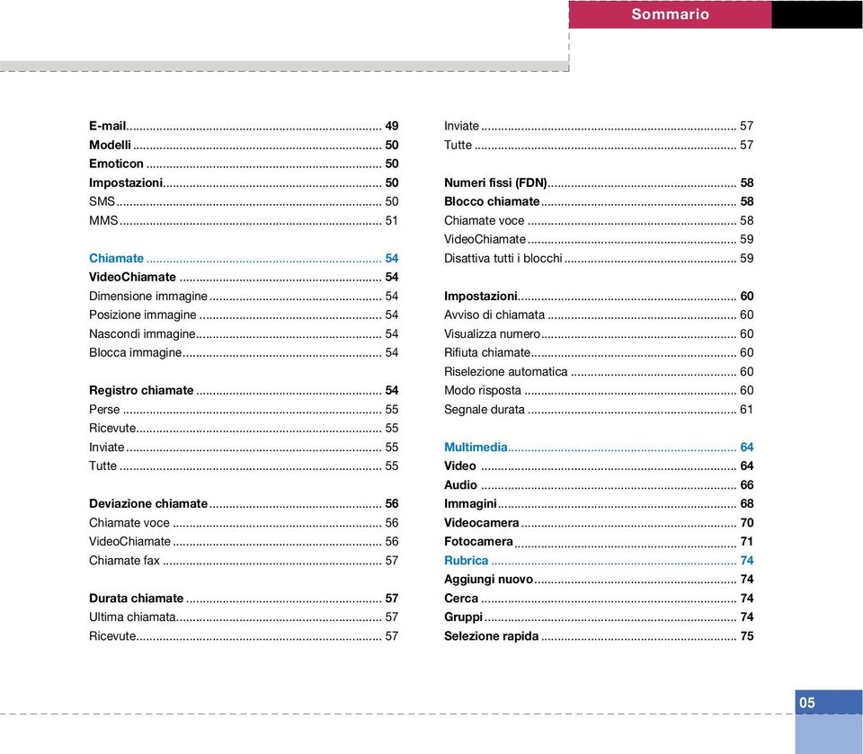 .. 57 Durata chiamate... 57 Ultima chiamata... 57 Ricevute... 57 Inviate... 57 Tutte... 57 Numeri fissi (FDN)... 58 Blocco chiamate... 58 Chiamate voce... 58 VideoChiamate.