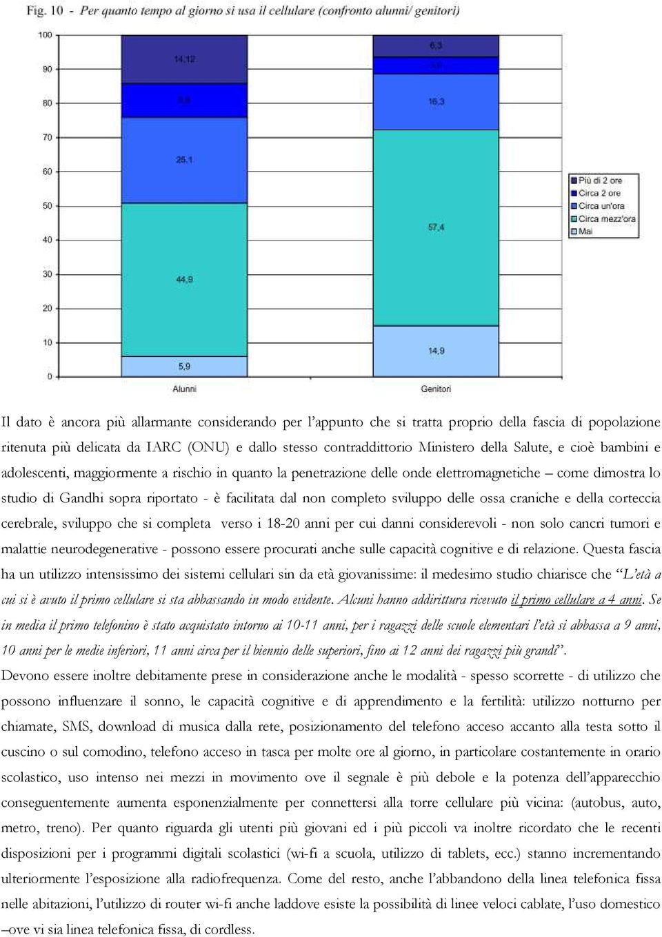 delle ossa craniche e della corteccia cerebrale, sviluppo che si completa verso i 18-20 anni per cui danni considerevoli - non solo cancri tumori e malattie neurodegenerative - possono essere