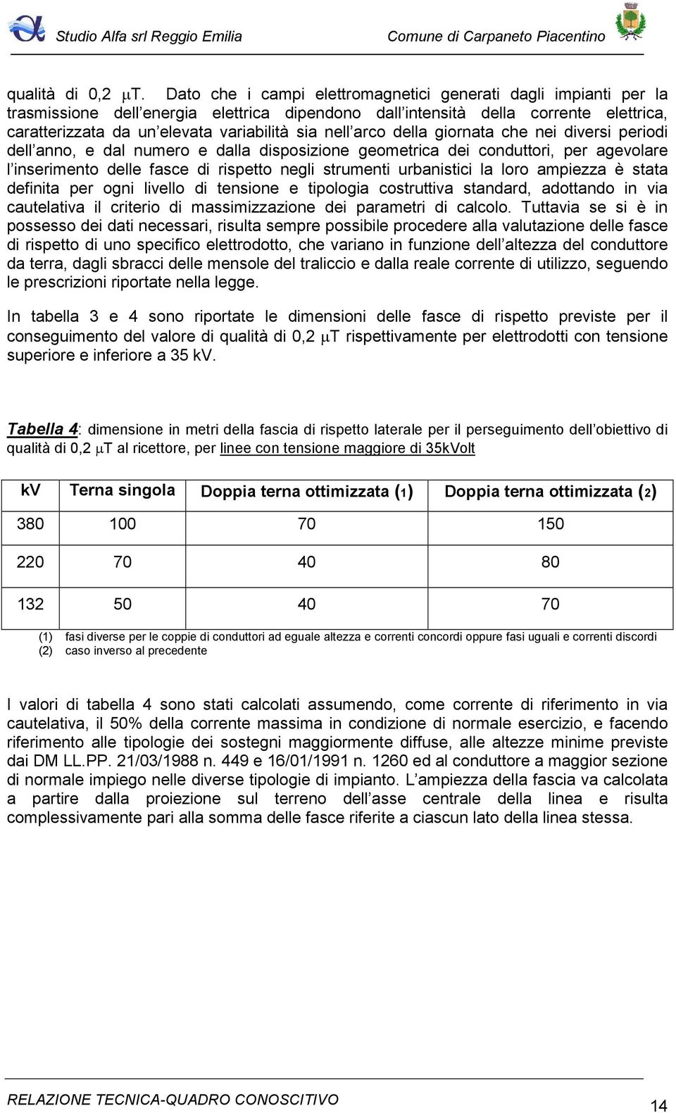 nell arco della giornata che nei diversi periodi dell anno, e dal numero e dalla disposizione geometrica dei conduttori, per agevolare l inserimento delle fasce di rispetto negli strumenti