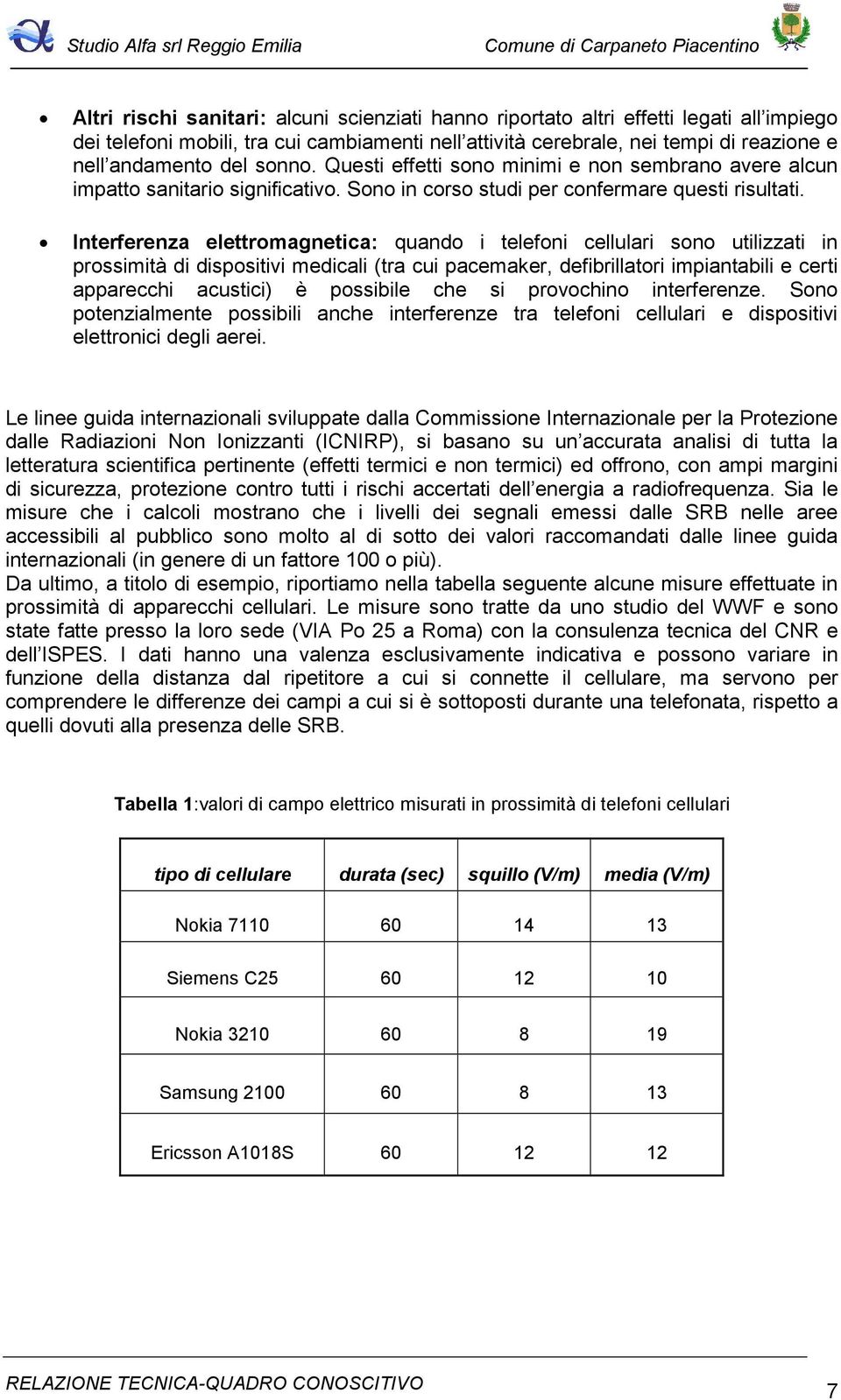 Interferenza elettromagnetica: quando i telefoni cellulari sono utilizzati in prossimità di dispositivi medicali (tra cui pacemaker, defibrillatori impiantabili e certi apparecchi acustici) è