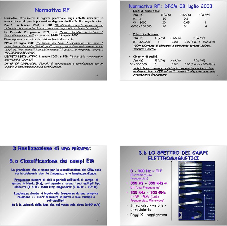 6 Nuova disciplina in materia di teleradiocomunicazioni, e successivo DPGR 14 aprile 2000.