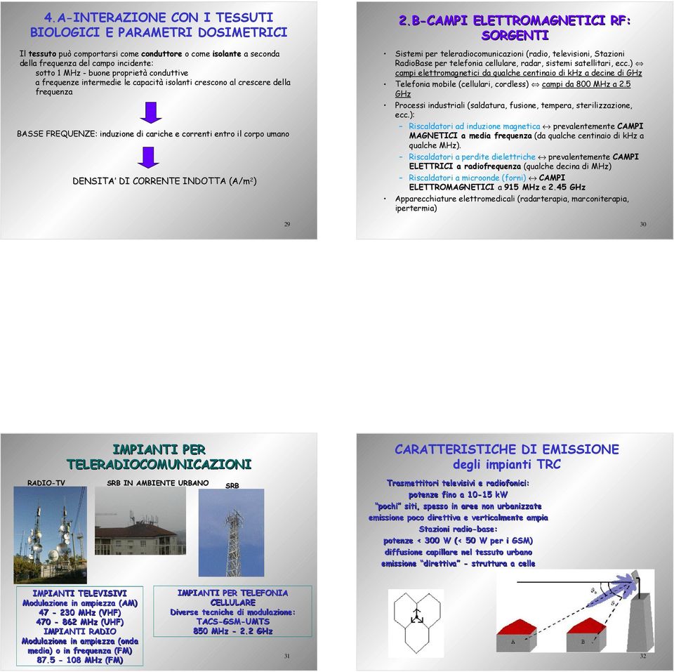 29 2.B-CAMPI ELETTROMAGNETICI RF: SORGENTI Sistemi per teleradiocomunicazioni (radio, televisioni, Stazioni RadioBase per telefonia cellulare, radar, sistemi satellitari, ecc.