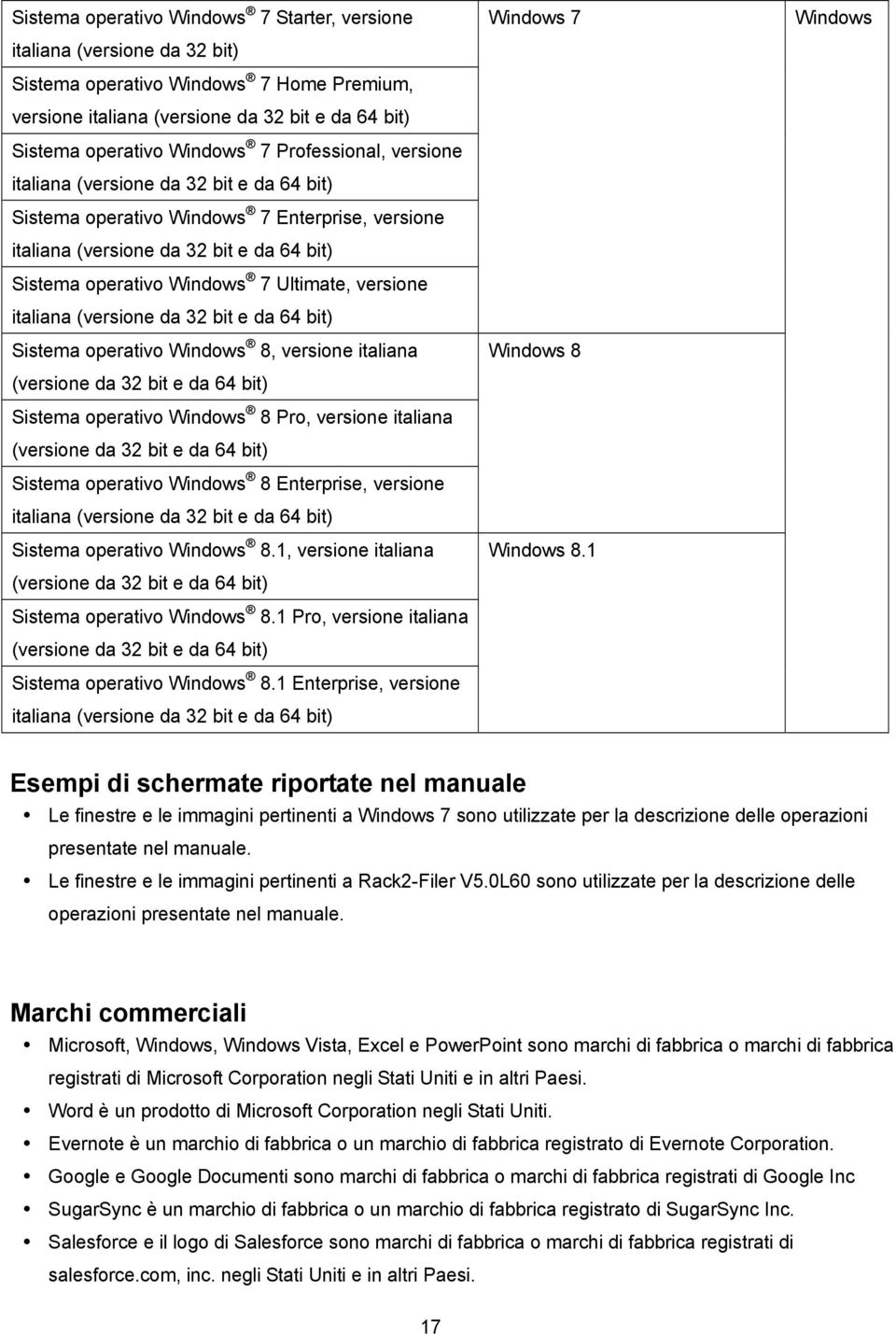 versione italiana (versione da 32 bit e da 64 bit) Sistema operativo Windows 8, versione italiana (versione da 32 bit e da 64 bit) Sistema operativo Windows 8 Pro, versione italiana (versione da 32