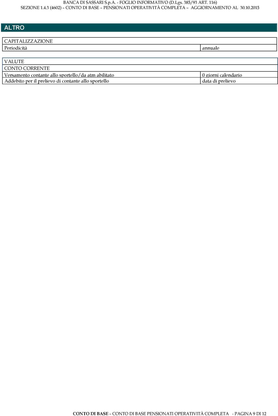 contante allo sportello annuale 0 giorni calendario data di prelievo