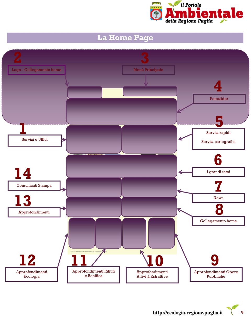 News 8 Collegamento home 12 Approfondimenti Ecologia 11 10 Approfondimenti Rifiuti e Bonifica