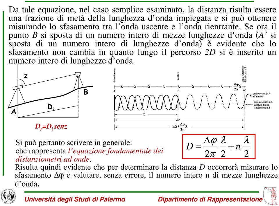 Se ora il punto B si sposta di un numero intero di mezze lunghezze d onda (A si sposta di un numero intero di lunghezze d onda) è evidente che lo sfasamento non cambia in quanto lungo il