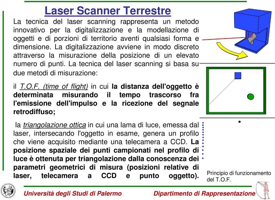 La tecnica del laser scanning si basa su due metodi di misurazione: il T.O.F.