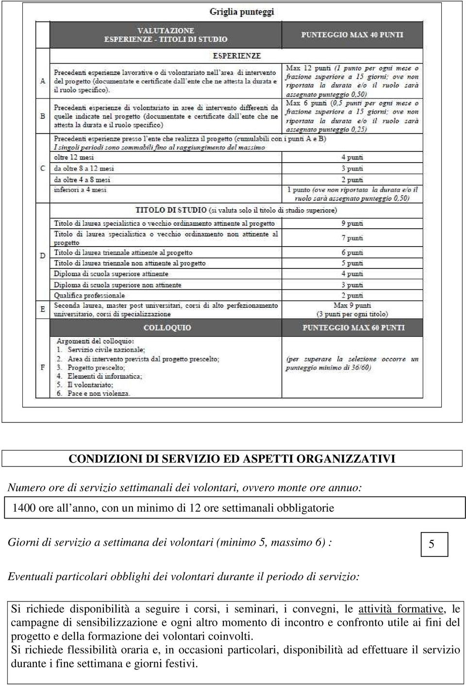 disponibilità a seguire i corsi, i seminari, i convegni, le attività formative, le campagne di sensibilizzazione e ogni altro momento di incontro e confronto utile ai fini del