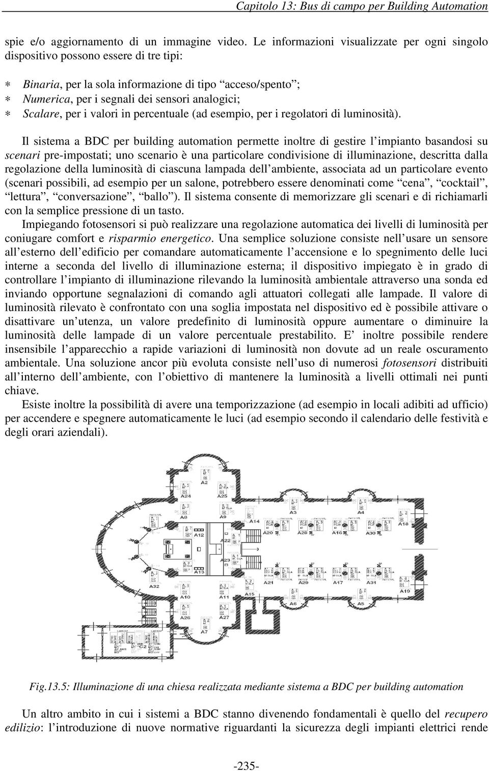 per i valori in percentuale (ad esempio, per i regolatori di luminosità).