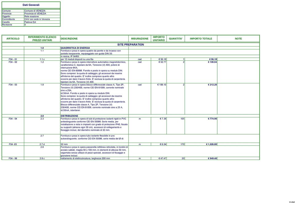 18 1 56.18 F04-02 1.2 Fornitura e posa in opera interruttore automatico magnetotermico, cad 52.77 2 105.