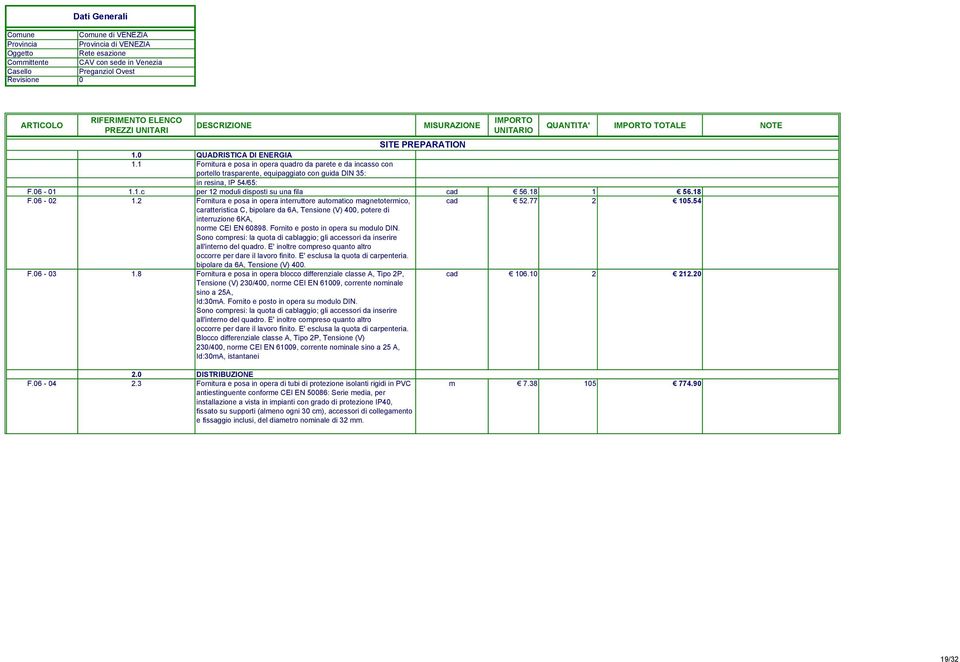 18 1 56.18 F.06-02 1.2 Fornitura e posa in opera interruttore automatico magnetotermico, cad 52.77 2 105.