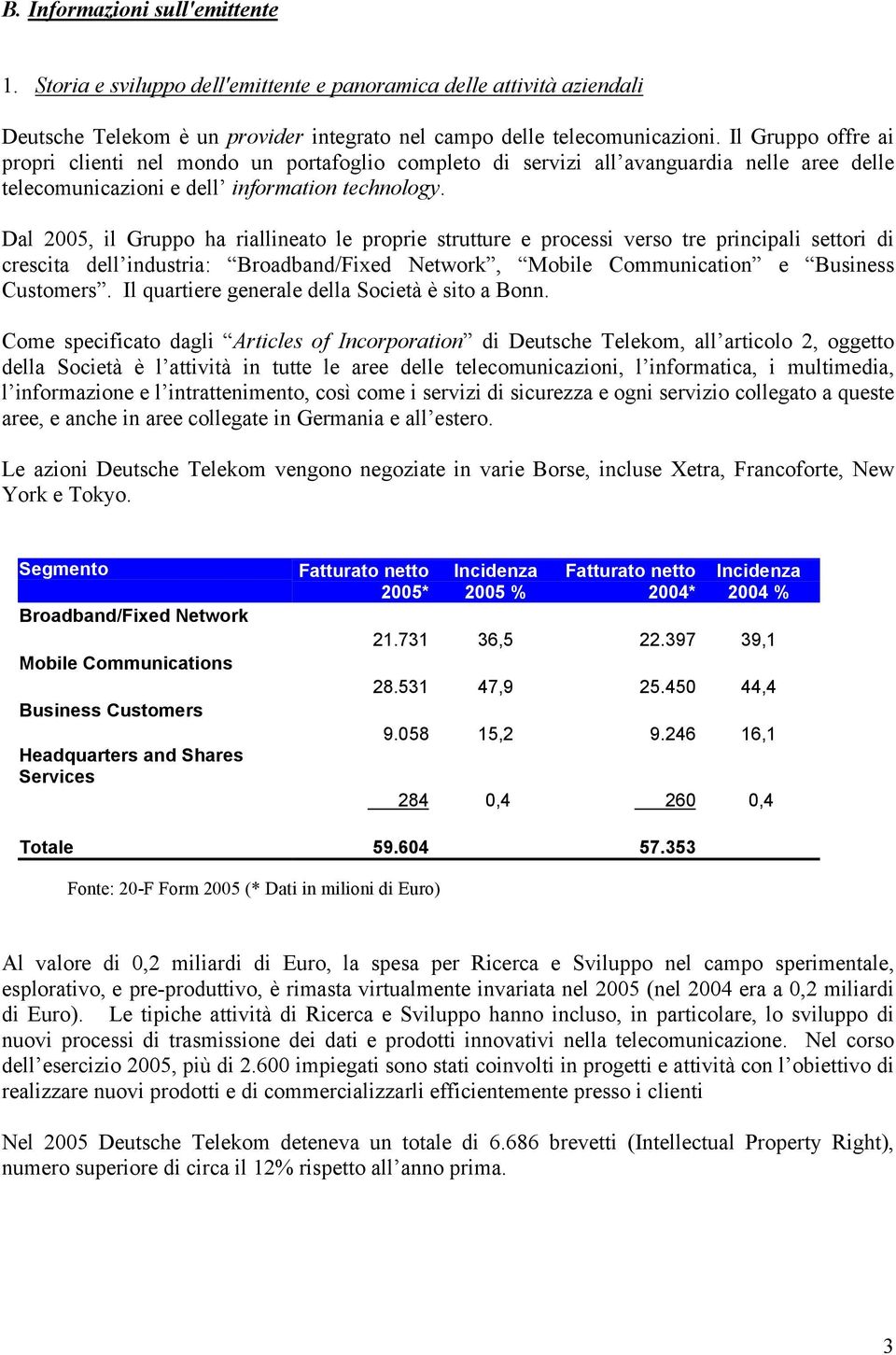 Dal 2005, il Gruppo ha riallineato le proprie strutture e processi verso tre principali settori di crescita dell industria: Broadband/Fixed Network, Mobile Communication e Business Customers.