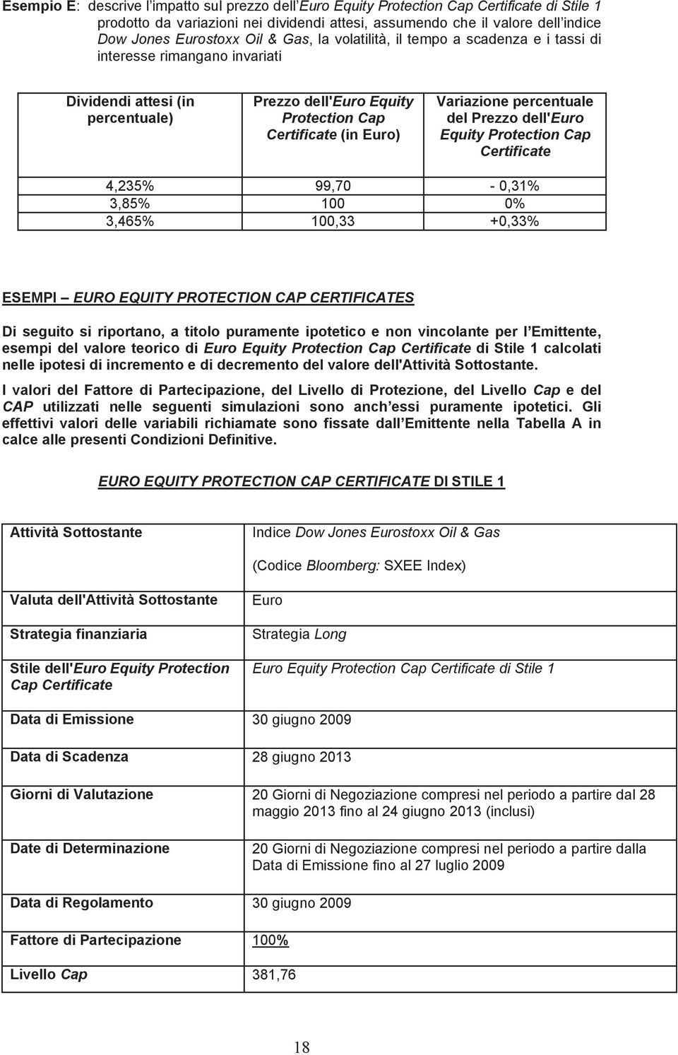 percentuale del Prezzo dell'euro Equity Protection Cap Certificate 4,235% 99,70-0,31% 3,85% 100 0% 3,465% 100,33 +0,33% ESEMPI EURO EQUITY PROTECTION CAP CERTIFICATES Di seguito si riportano, a