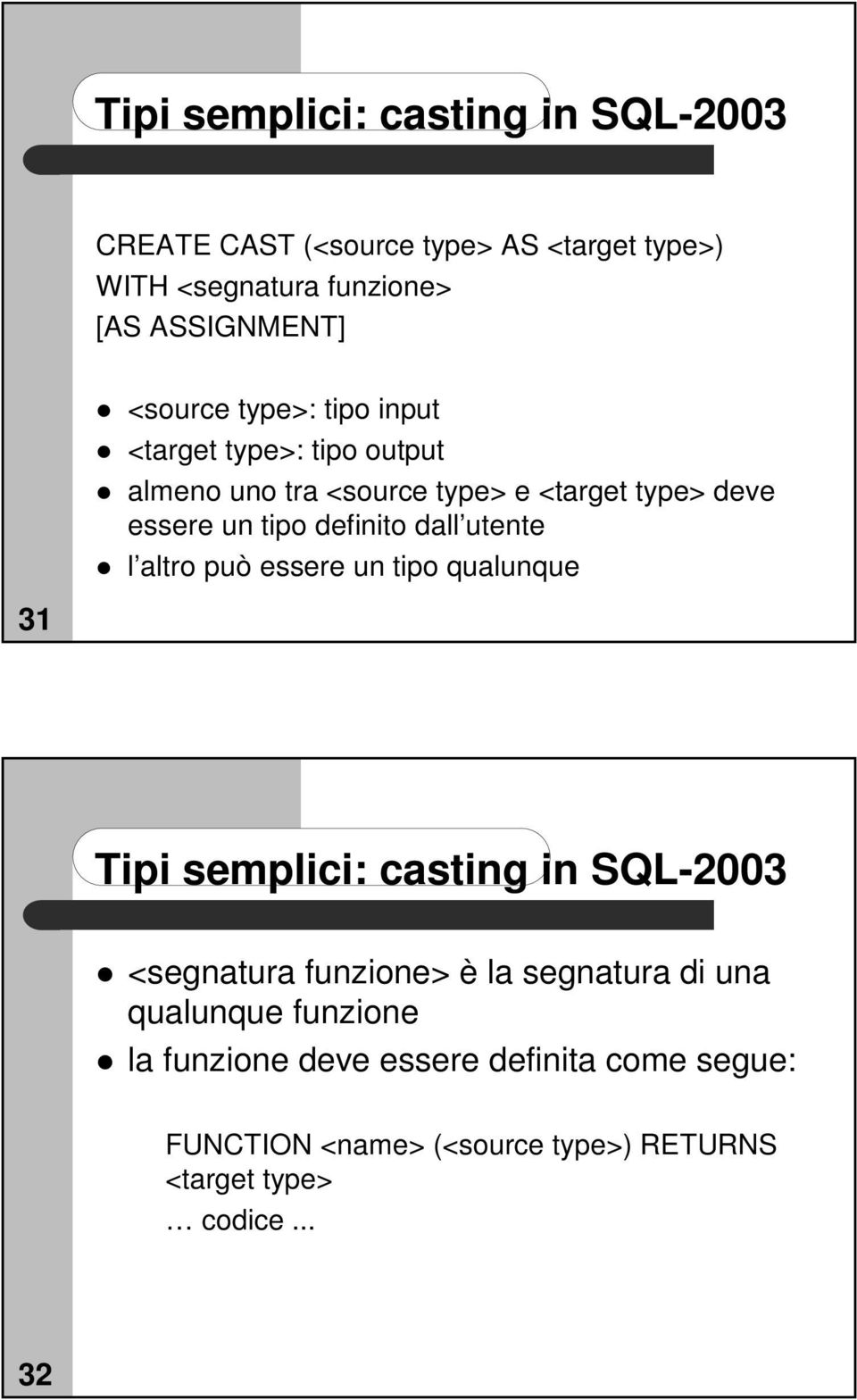 dall utente l altro può essere un tipo qualunque 31 Tipi semplici: casting in SQL-2003 <segnatura funzione> è la segnatura di