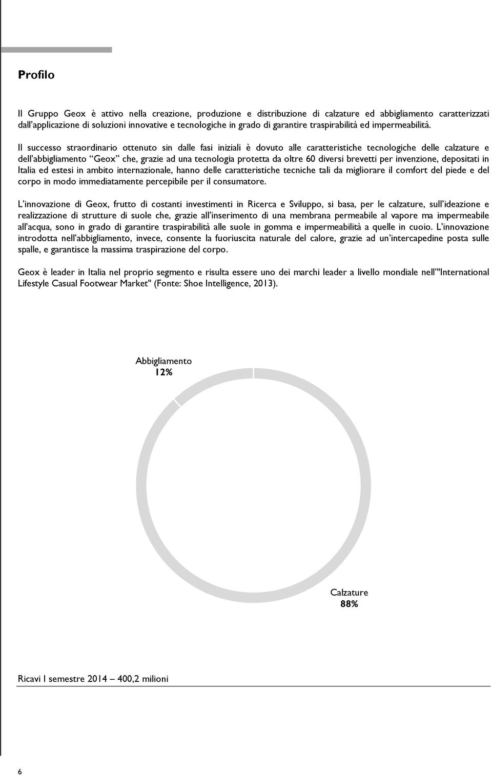 Il successo straordinario ottenuto sin dalle fasi iniziali è dovuto alle caratteristiche tecnologiche delle calzature e dell abbigliamento Geox che, grazie ad una tecnologia protetta da oltre 60