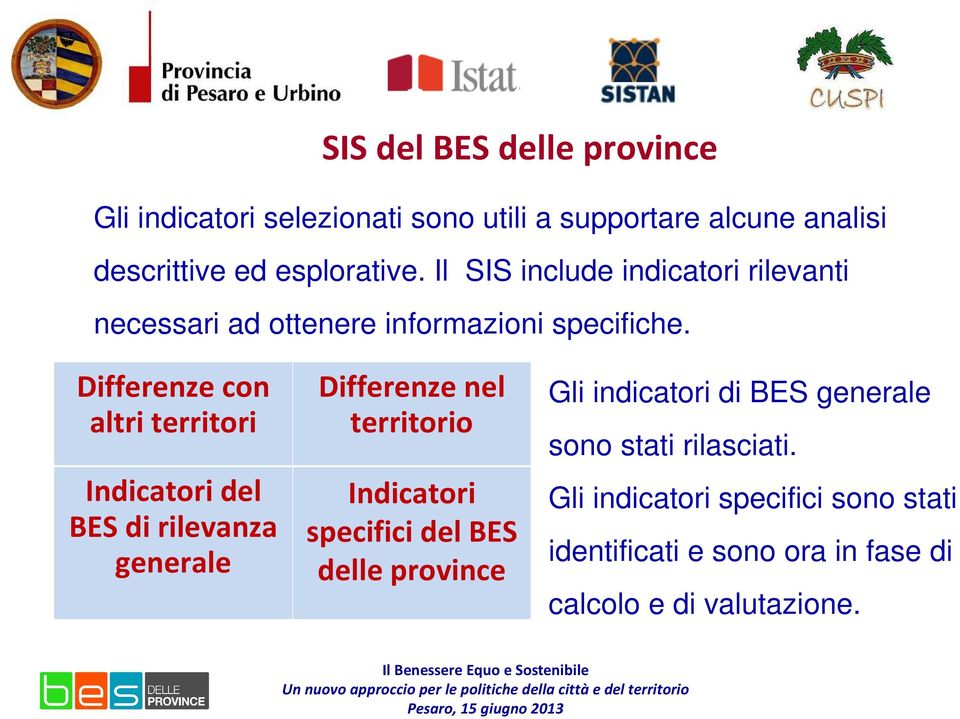 Differenze con altri territori Indicatori del BES di rilevanza generale Differenze nel territorio Indicatori specificidel