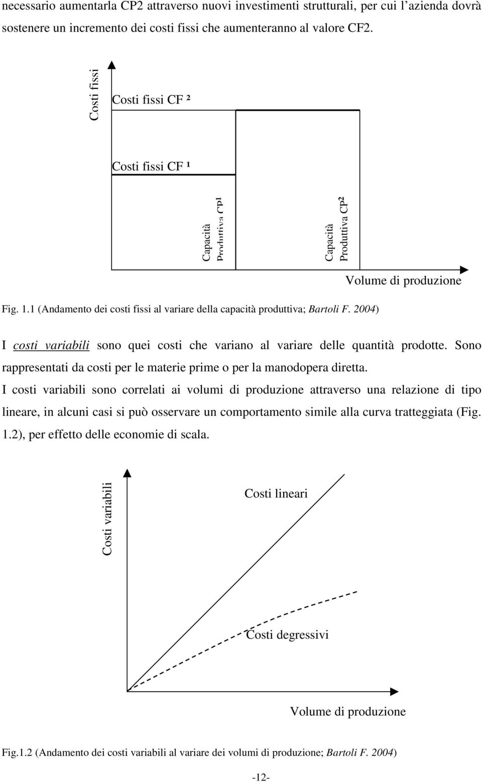 2004) Volume di produzione I costi variabili sono quei costi che variano al variare delle quantità prodotte. Sono rappresentati da costi per le materie prime o per la manodopera diretta.