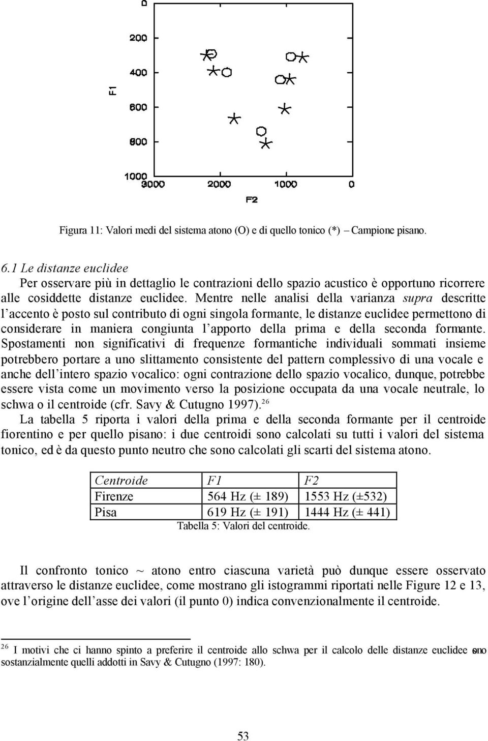 Mentre nelle analisi della varianza supra descritte l accento è posto sul contributo di ogni singola formante, le distanze euclidee permettono di considerare in maniera congiunta l apporto della