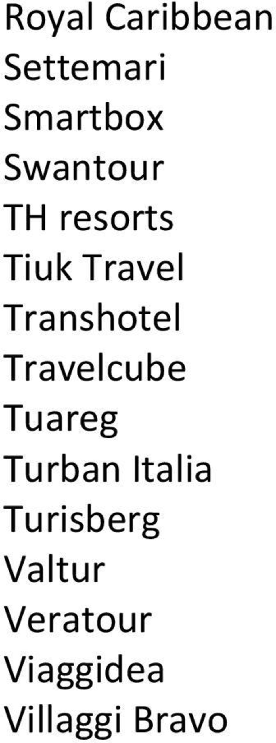 Transhotel Travelcube Tuareg Turban