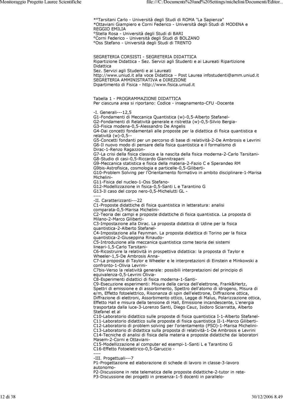 BARI Corni Federico - Università degli Studi di BOLZANO Oss Stefano - Università degli Studi di TRENTO SEGRETERIA CORSISTI - SEGRETERIA DIDATTICA Ripartizione Didattica - Sez.